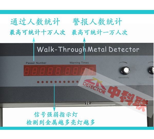 801-(6分區)金屬安檢門